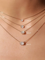 Noire Moissanite Necklace